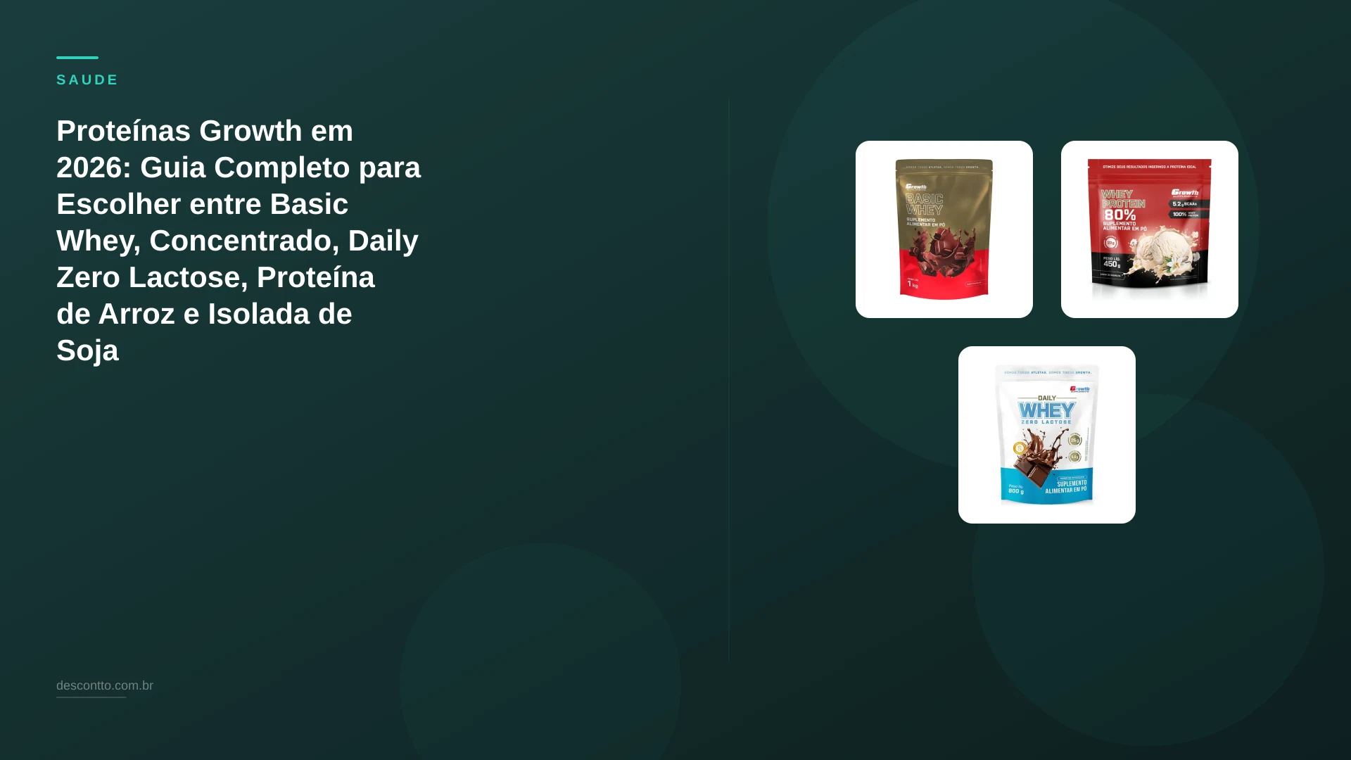 Proteínas Growth em 2026: Guia Completo para Escolher entre Basic Whey, Concentrado, Daily Zero Lactose, Proteína de Arroz e Isolada de Soja