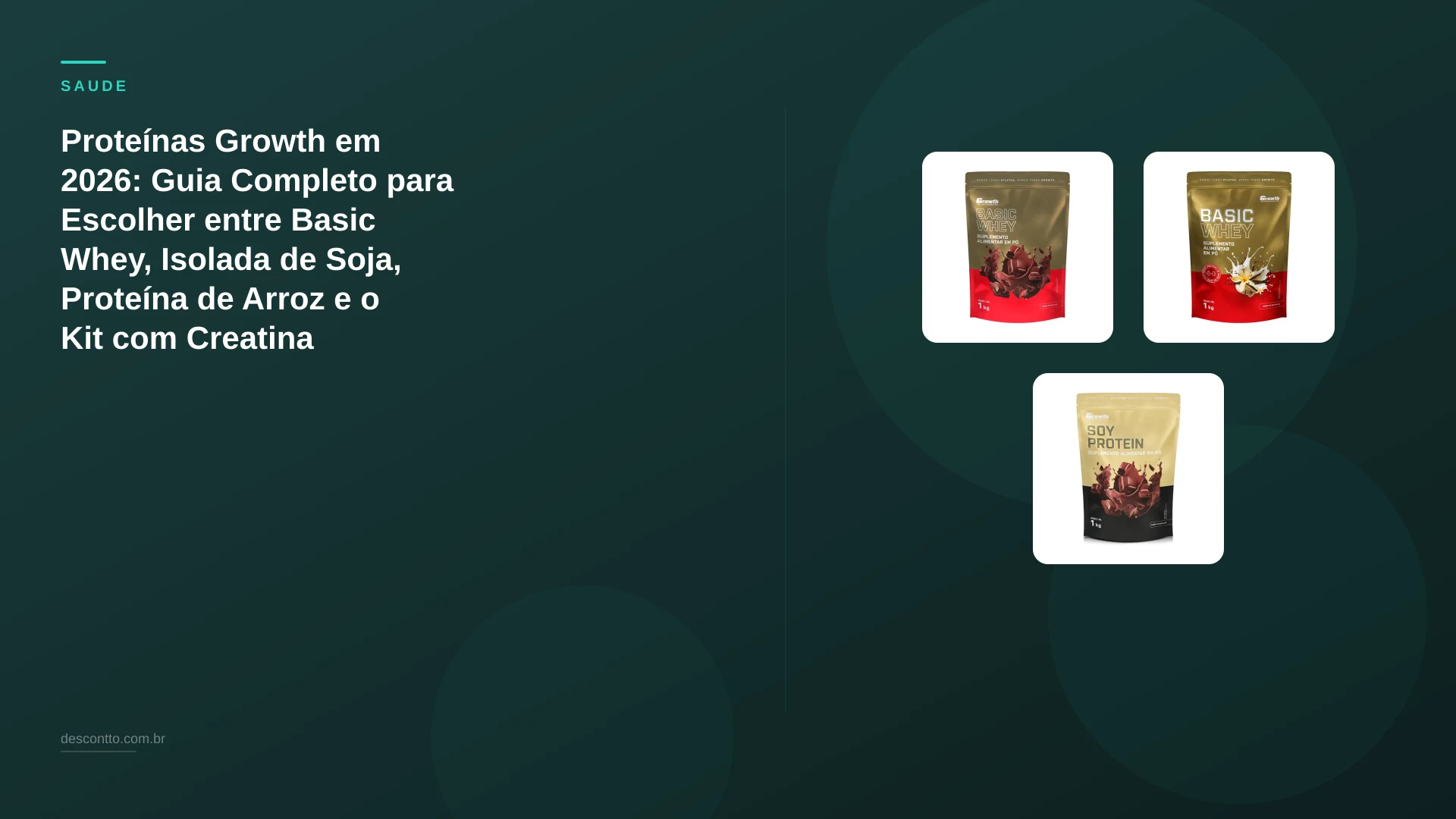 Proteínas Growth em 2026: Guia Completo para Escolher entre Basic Whey, Isolada de Soja, Proteína de Arroz e o Kit com Creatina